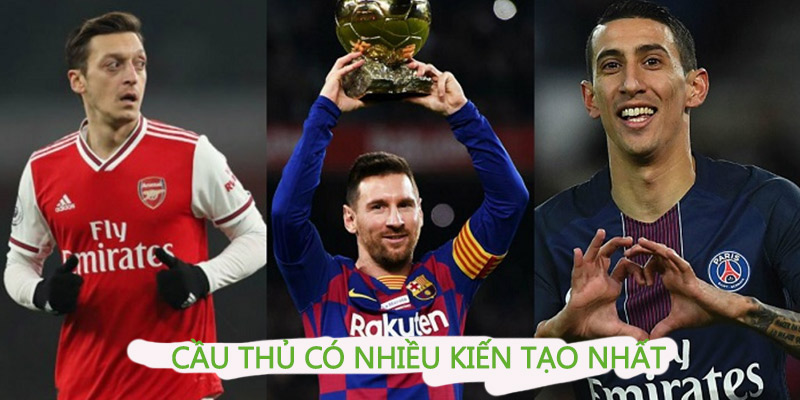 Cầu thủ có nhiều kiến tạo nhất lịch sử